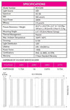 LED Grow Light - ROI-E200 by Grower's Choice (for 2'x4' area )