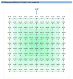 LED Grow Light - ROI-E420 by Grower's Choice (for 4'x4' area )