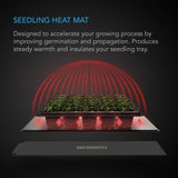 SUNCORE S3 - 10"x20" Seedling Heat Mat w/ Heat Controller by AC Infinity