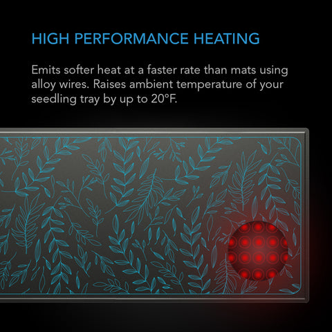 MET Certified Heat Mat, Temperature Adjustable Waterproof Durable