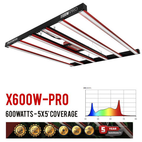 Photontek X-600W-PRO LED Grow Light - Best LED for 5x5 Grow Tent –  PowerGrow Systems & Utah Hydroponics