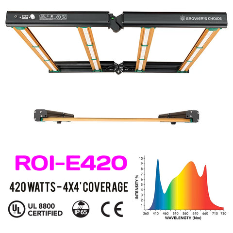 LED Grow Light - ROI-E420 by Grower's Choice (for 4'x4' area )