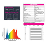 LED Grow Light - ROI-E720 by Grower's Choice (for 5'x5' area )