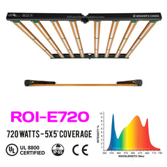 Grower's Choice ROI-E720 LED Grow Light - a POWERHOUSE Led Grow