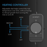 SUNCORE S3 - 10"x20" Seedling Heat Mat w/ Heat Controller by AC Infinity